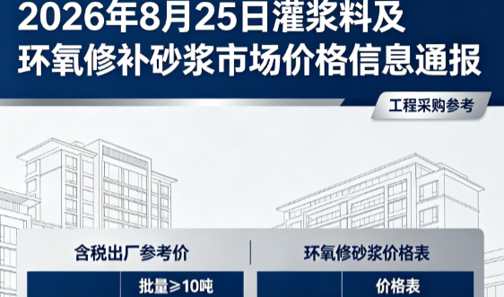 郓城2026年8月25日灌浆料及环氧修补砂浆市场价格信息通报
